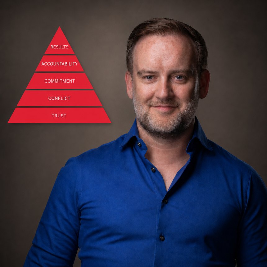 David O'Grady, authorised Five Behaviors and Everything DiSC partner, beside the Five Behaviors model